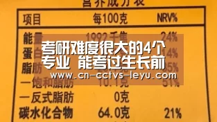 乐鱼体育